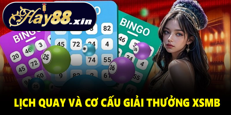 Lịch quay và cơ cấu giải thưởng Xổ Số Miền Bắc